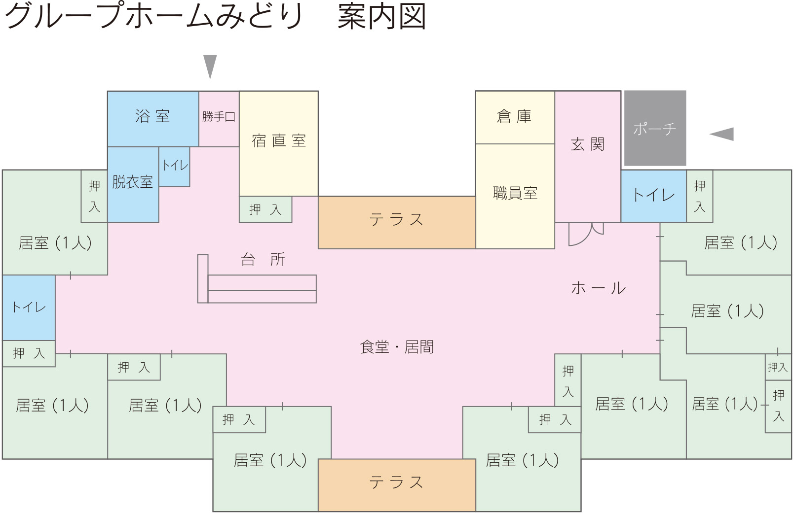 grouphome