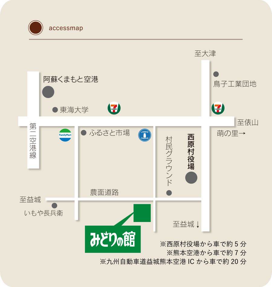 accessmap