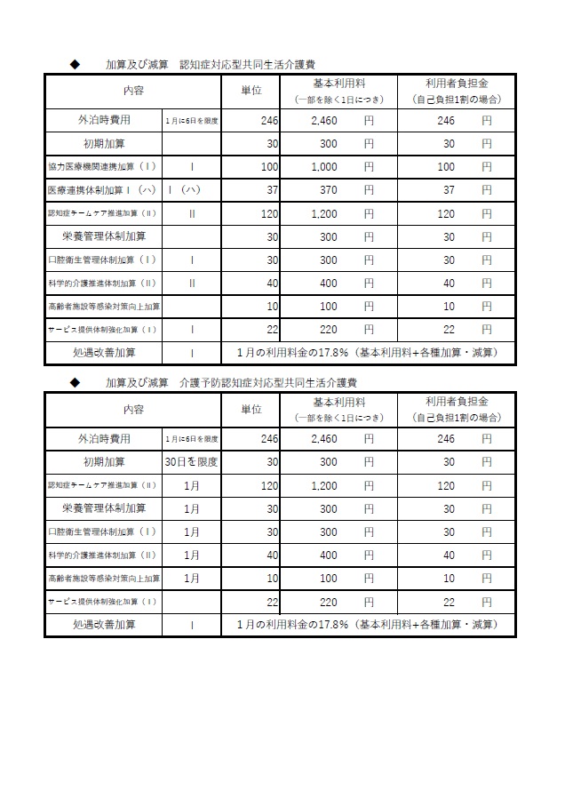 グループホーム掲示03